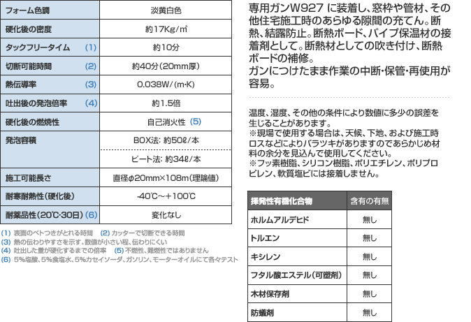 シスタ・プロ M5270 | 発泡ウレタン | ヘンケルジャパン株式会社 一般