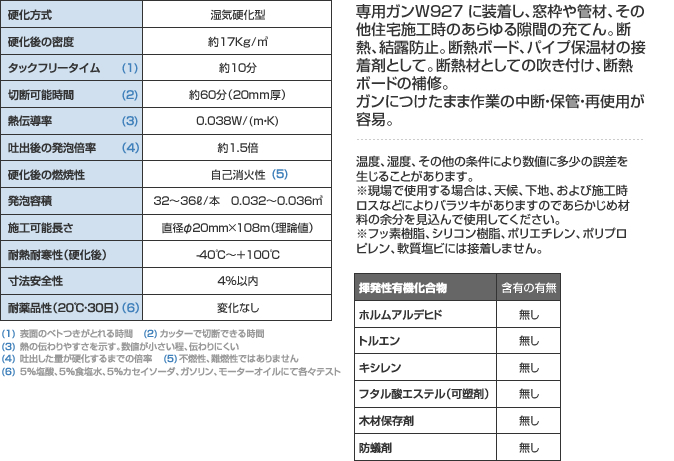 シスタ・プロ M5270P | 発泡ウレタン | ヘンケルジャパン株式会社 一般